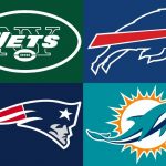 Previa Draft 2020: AFC Este