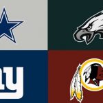 Previa Draft 2020: NFC Este