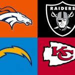 Previa Draft 2020: AFC Oeste