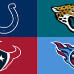 Previa Draft 2020: AFC Sur