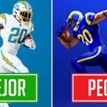 Del PEOR al MEJOR UNIFORME NUEVO en la NFL