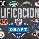 CALIFICACIONES del DRAFT 2020: AFC